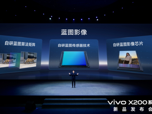 vivo X200ϵУͼӰӲһ廯ƶӰ콢±׼